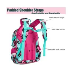 Heart Print 3-Piece Backpack Set -Fashion Bag Store 3 055779fd 1630 4ef9 9c8e f93e06c4473f