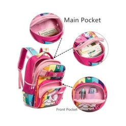 Pink Unicorn 3-Piece Backpack Set 9 Pink Unicorn 3-Piece Backpack Set -Fashion Bag Store 3 4bc2a096 3270 49aa 9756 8d4d499c208e