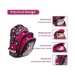 Unicorn Character Backpack 7 Unicorn Character Backpack -Fashion Bag Store 3 aa06280d 69a9 4080 8230 134635e4bc7d