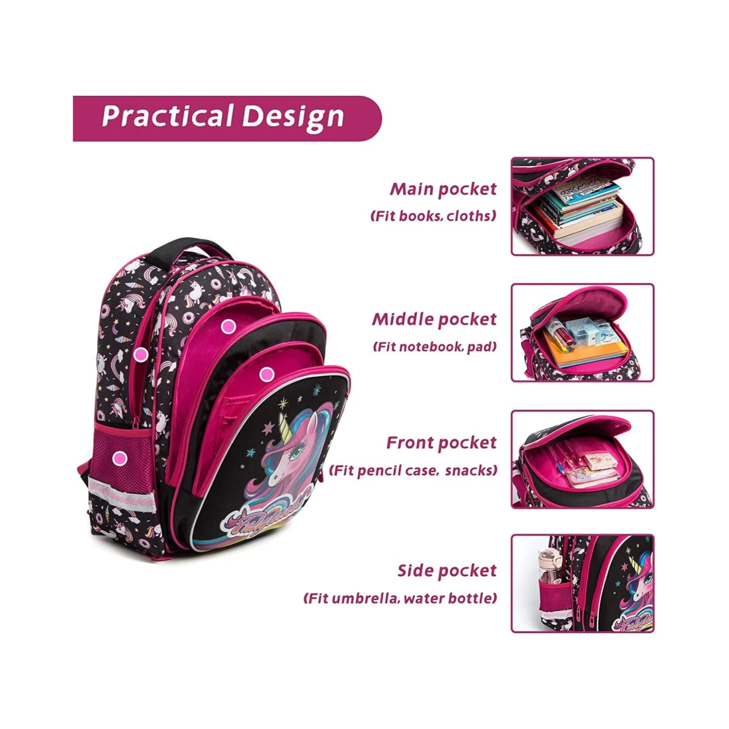 Unicorn Character Backpack 5 Unicorn Character Backpack - Image 3