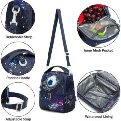 Boys Football Insulated Lunch Bag -Fashion Bag Store 3 cdd0f595 7d35 41ba 9bc4 eb576eb50869